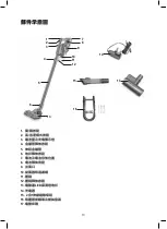 Preview for 13 page of GILMAN Gemini GVC22V Manual