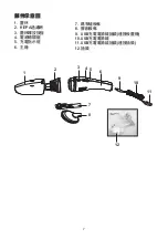 Предварительный просмотр 7 страницы GILMAN gemini GVC3P Manual