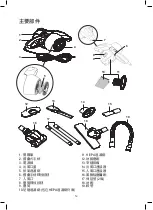 Предварительный просмотр 12 страницы GILMAN Gemini GVC45F Manual