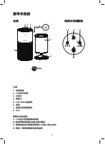 Preview for 11 page of GILMAN GEMINI PURIFICARE GAP23G Manual