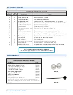 Предварительный просмотр 9 страницы Gilson Aqua-Check MA-26X Operating Manual