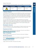 Preview for 7 page of Gilson ASPEC User Manual