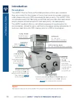 Preview for 10 page of Gilson ASPEC User Manual