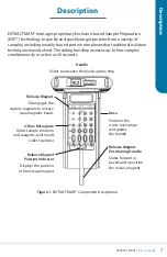 Preview for 2 page of Gilson Extractman User Manual