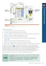 Preview for 37 page of Gilson F81013 User Manual