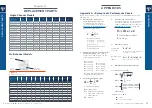 Preview for 18 page of Gilson F81040 User Manual