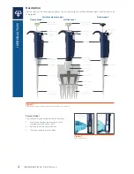 Preview for 4 page of Gilson FA10001M User Manual