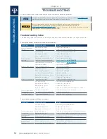 Preview for 12 page of Gilson FA10001M User Manual