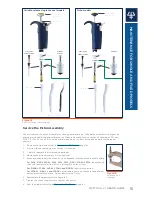 Preview for 15 page of Gilson FA10001M User Manual