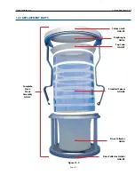 Preview for 13 page of Gilson GA-6 Operating Manual