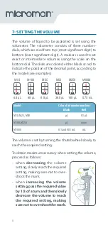 Preview for 8 page of Gilson Microman M10 User Manual