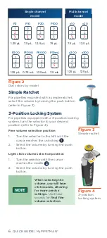 Preview for 6 page of Gilson MyPipetman P10 Quick Manual