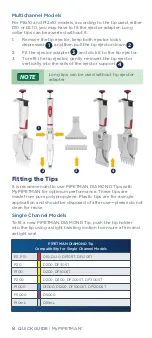 Preview for 8 page of Gilson MyPipetman P10 Quick Manual