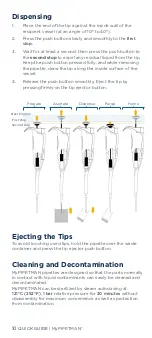 Preview for 10 page of Gilson MyPipetman P10 Quick Manual