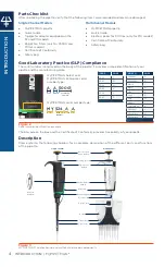 Preview for 4 page of Gilson MyPipetman Manual