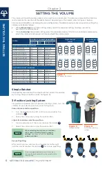 Preview for 6 page of Gilson MyPipetman Manual