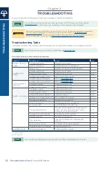 Preview for 14 page of Gilson MyPipetman Manual