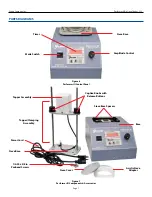 Preview for 7 page of Gilson Performer III SS-3 Operating Manual