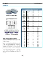 Preview for 8 page of Gilson Performer III SS-3 Operating Manual