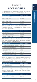 Preview for 11 page of Gilson PIPETMAN Classic P10 User Manual