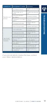 Preview for 13 page of Gilson PIPETMAN Classic P10 User Manual