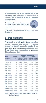 Preview for 3 page of Gilson PIPETMAN F Series Manual