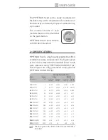 Preview for 3 page of Gilson Pipetman Fixed User Manual