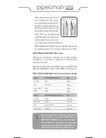 Preview for 8 page of Gilson Pipetman Fixed User Manual