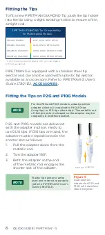 Preview for 6 page of Gilson PIPETMAN G Quick Manual