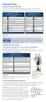 Preview for 8 page of Gilson PIPETMAN L Quick Manual