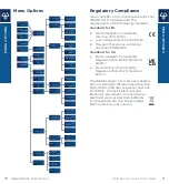 Preview for 6 page of Gilson Pipetman M Quick Start Manual