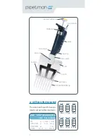 Preview for 4 page of Gilson PIPETMAN Neo 12x20 User Manual