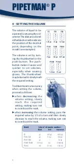 Preview for 4 page of Gilson PIPETMAN P Series User Manual