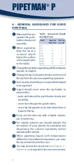 Preview for 8 page of Gilson PIPETMAN P Series User Manual