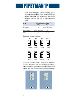 Preview for 6 page of Gilson PIPETMAN P Manual