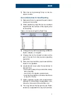 Preview for 9 page of Gilson PIPETMAN P Manual