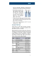 Preview for 11 page of Gilson PIPETMAN P Manual