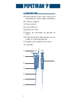 Preview for 32 page of Gilson PIPETMAN P Manual