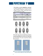 Preview for 34 page of Gilson PIPETMAN P Manual