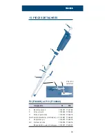 Preview for 53 page of Gilson PIPETMAN P Manual