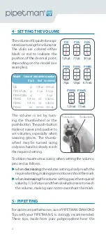 Preview for 7 page of Gilson Pipetman P1000G Manual