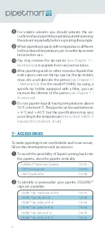 Preview for 11 page of Gilson Pipetman P1000G Manual