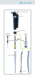 Preview for 16 page of Gilson Pipetman P1000G Manual