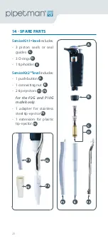 Preview for 23 page of Gilson Pipetman P1000G Manual