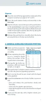 Preview for 34 page of Gilson Pipetman P1000G Manual