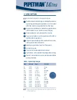 Preview for 4 page of Gilson Pipetman Ultra 12x20 User Manual