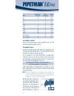 Preview for 30 page of Gilson Pipetman Ultra 12x20 User Manual