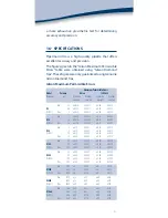 Preview for 31 page of Gilson Pipetman Ultra 12x20 User Manual