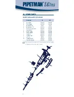 Preview for 34 page of Gilson Pipetman Ultra 12x20 User Manual