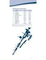 Preview for 35 page of Gilson Pipetman Ultra 12x20 User Manual